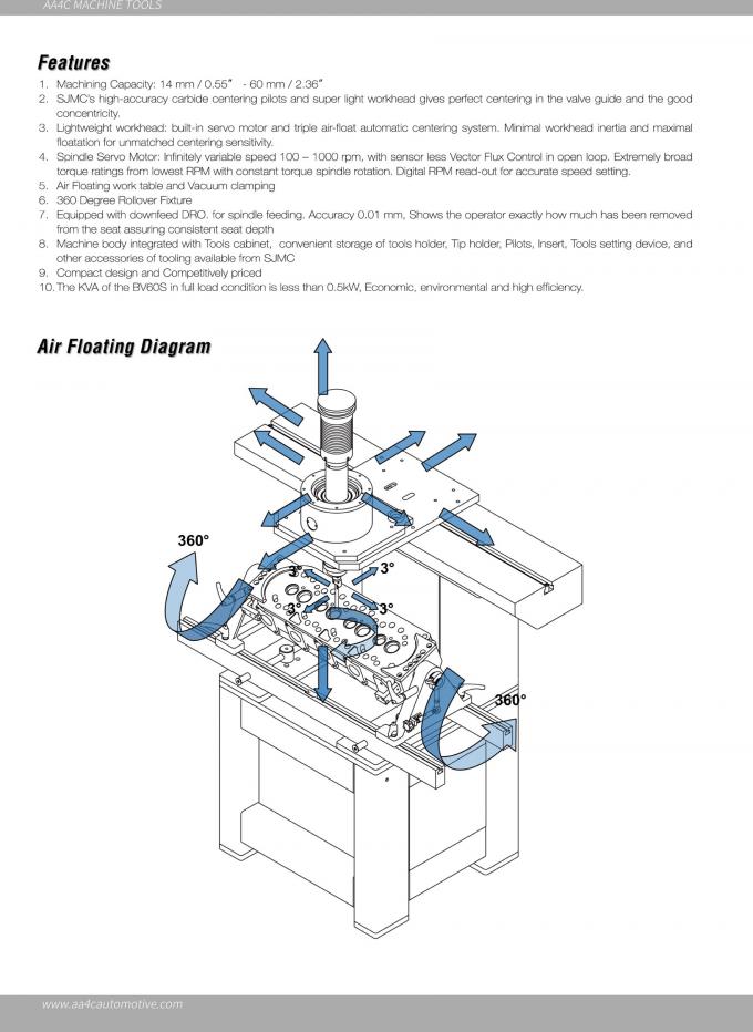AA4C máquina de perfuração elétrica de 1000 assentos de válvula do ar da máquina de perfuração da haste do milímetro com precisão alta BV60S